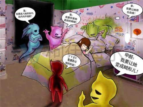 住宅室內污染物的來源都有哪些:揮發性有機物（VOC）,如苯、甲苯、二甲苯、甲醛、山氯甲烷、三氯乙烯及NH3等